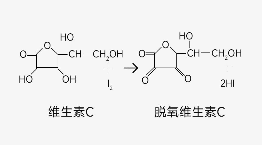 維生素c的氧化還原反應