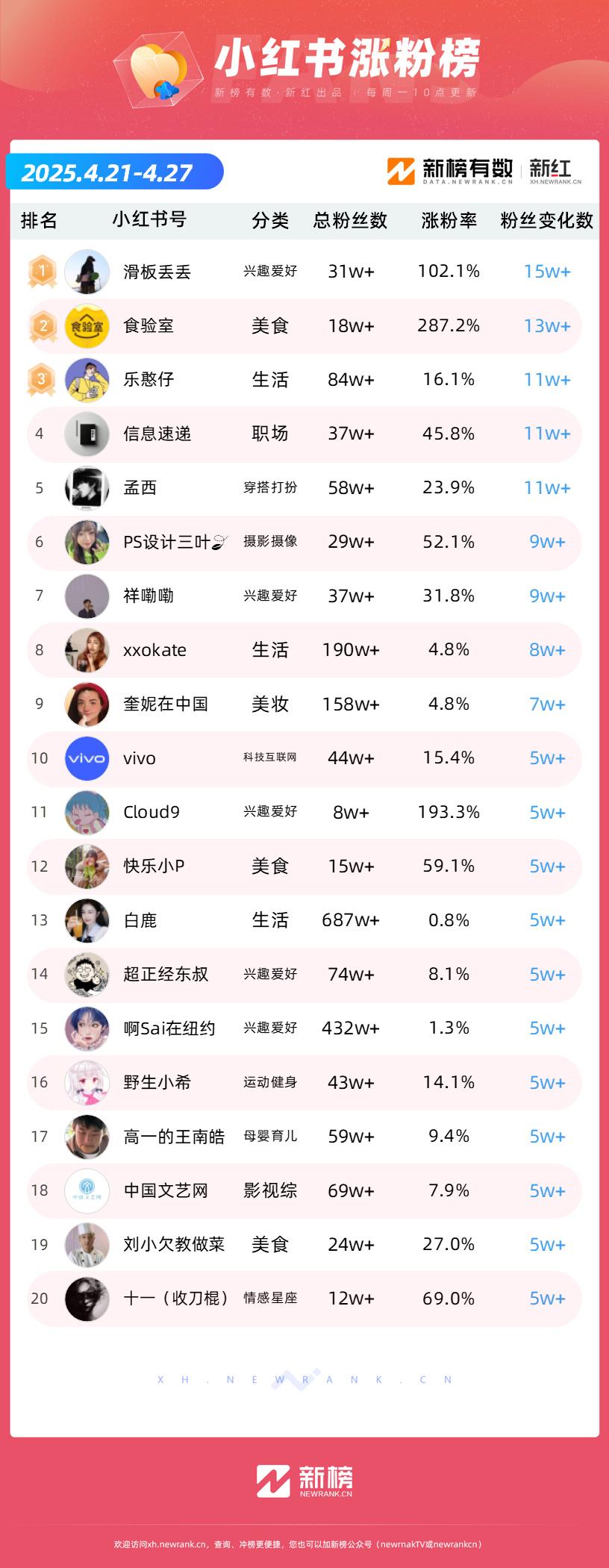 抖音如何涨1000粉=抖音如何涨1000粉丝