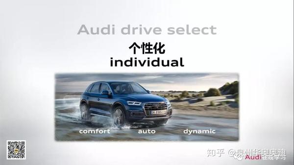 Audi presence что это