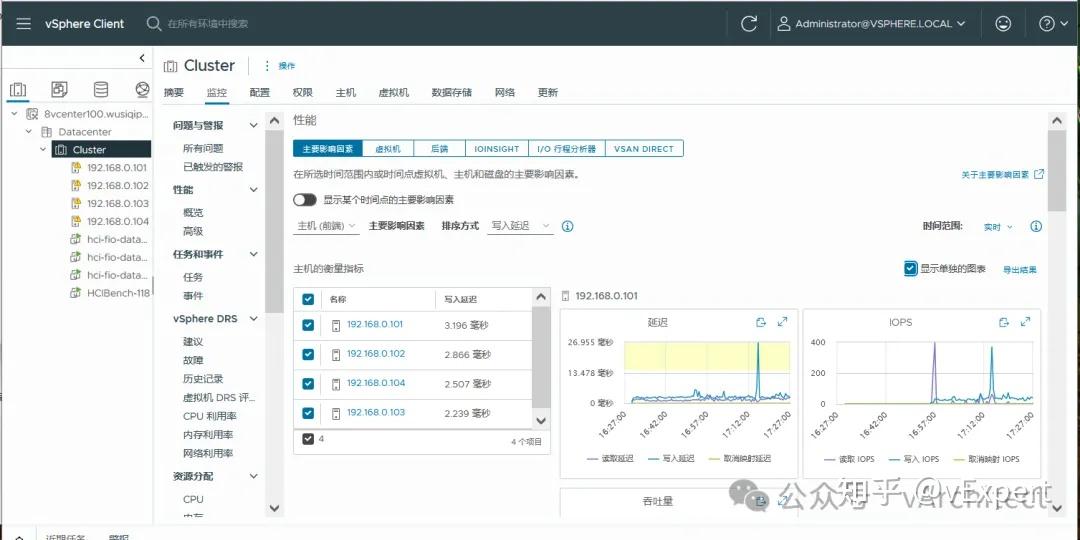 Hci Bench 在ESA环境使用HCIBench测试性能 - 知乎