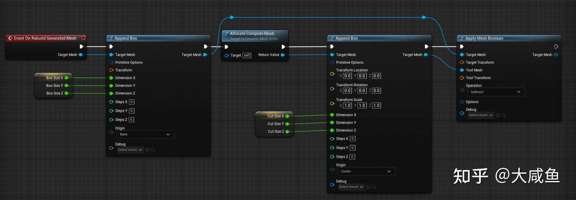 Ue5 mesh generateddynamicmeshactor 