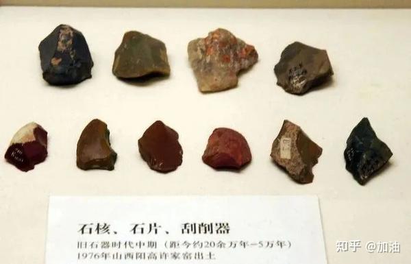 考研笔记丨旧石器时代(石器篇) - 知乎