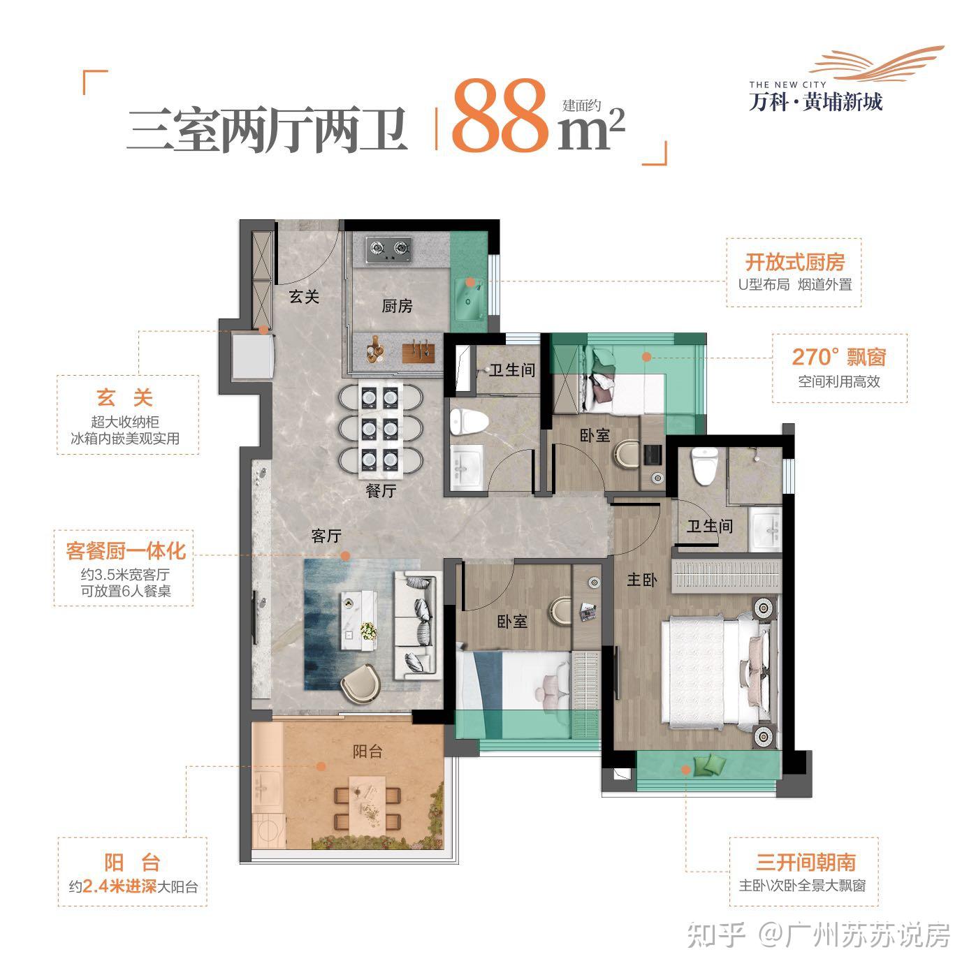 黄埔区【万科黄埔新城】一城繁华尽揽,210万起享93平三房,2024广州销冠优缺点揭秘!2025年能否再续辉煌? - 知乎