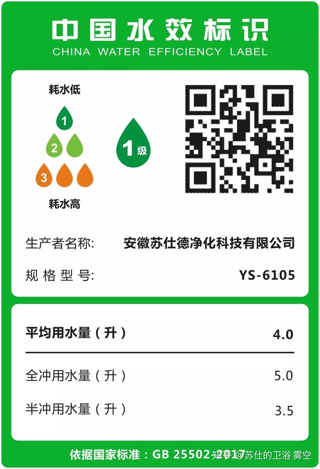 坐便器水效标识一周年苏仕的卫浴让节水成为一种生活方式