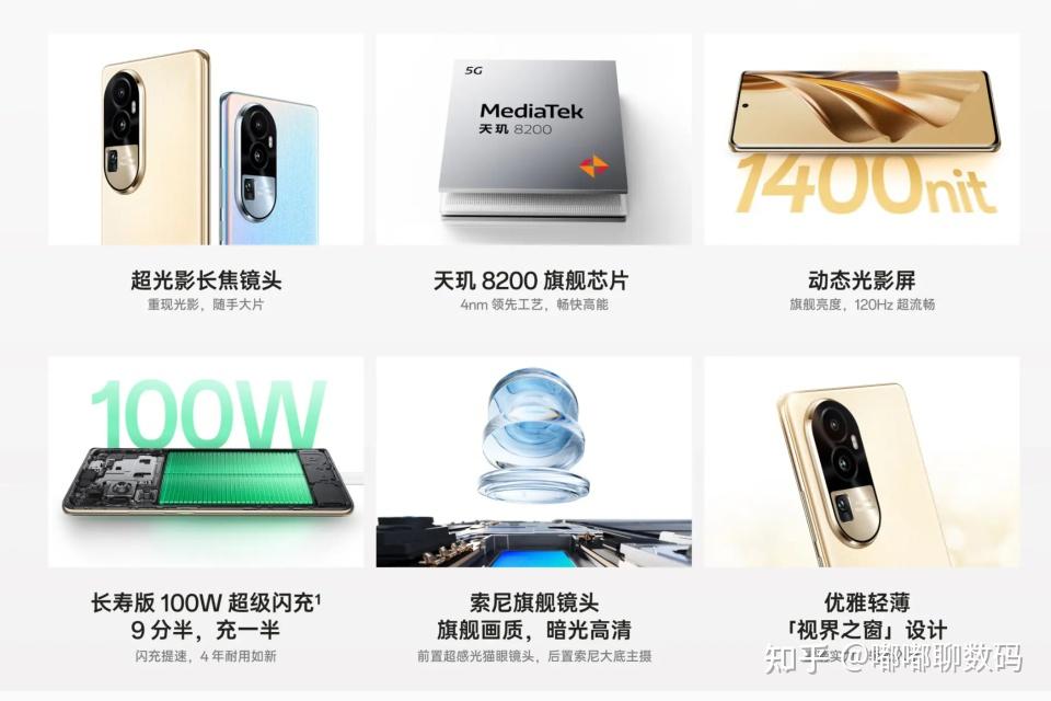 全系标配超光影长焦！oppo Reno10系列各机型盘点来了 知乎 8937