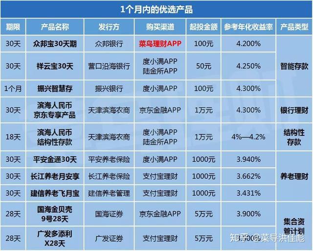 房贷利率大调整！你的钱包要鼓起来了吗？