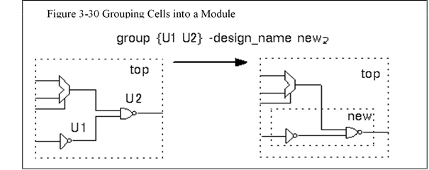 【翻译】RTL Coding Style Gold Book 中文版 - 知乎