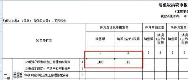 增值税申报表名不副实 新手稍不留神就填错 知乎