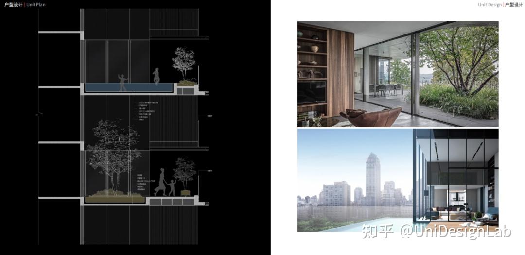 设计素材.现代住区建筑设计方案分享(文末附26套方案文本) - 知乎