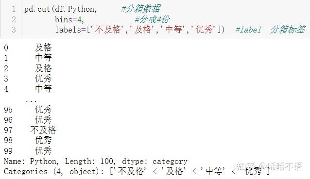pandas数据分析库(十一):分箱操作 - 知乎