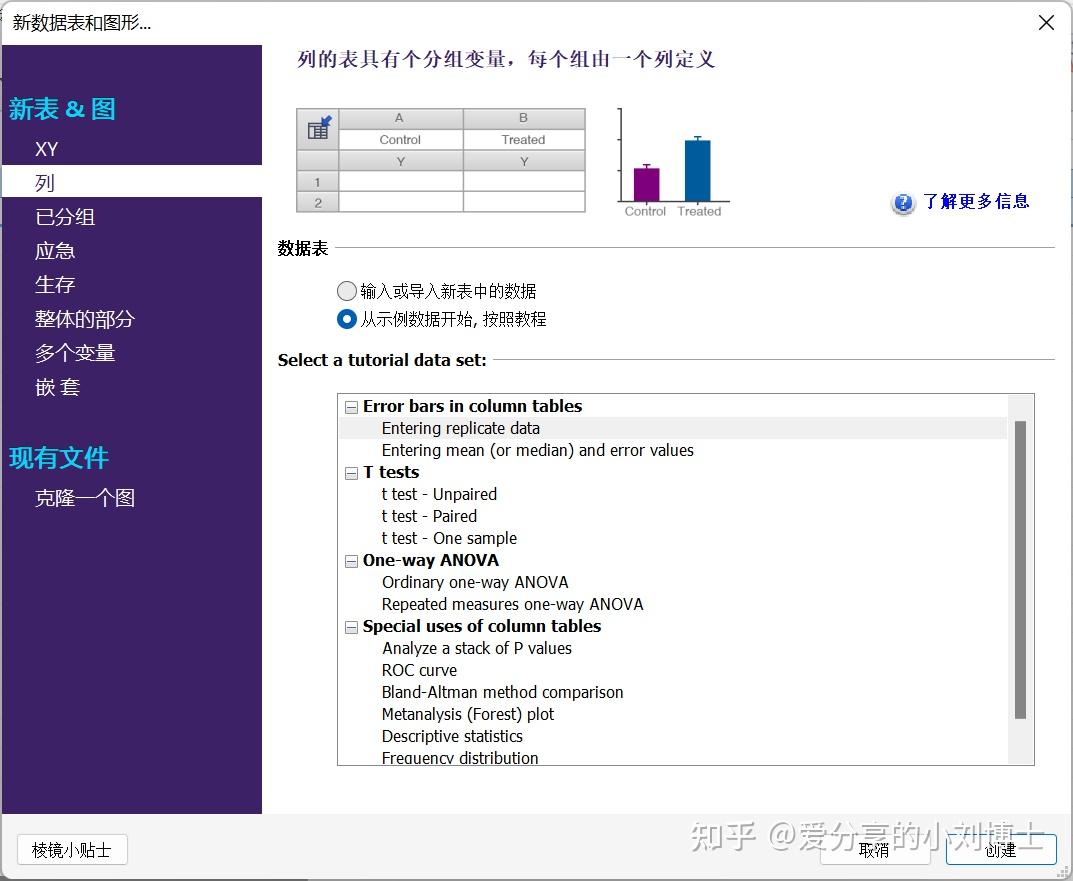 GraphPad在科研统计中的应用（1）：正态性检验 知乎