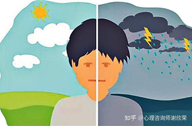 心境情感障碍 zhuanlan.zhihu.com