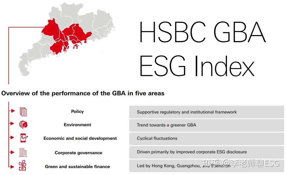 ESG大事件:首个粤港澳大湾区ESG主题指数发布! - 知乎