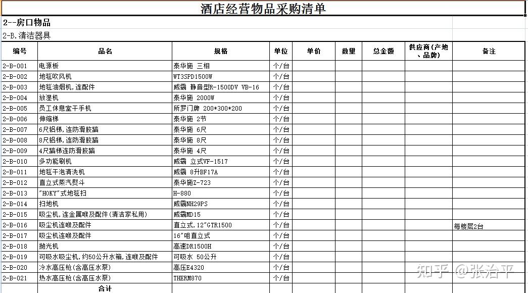 酒店经营物品采购清单清洁器具