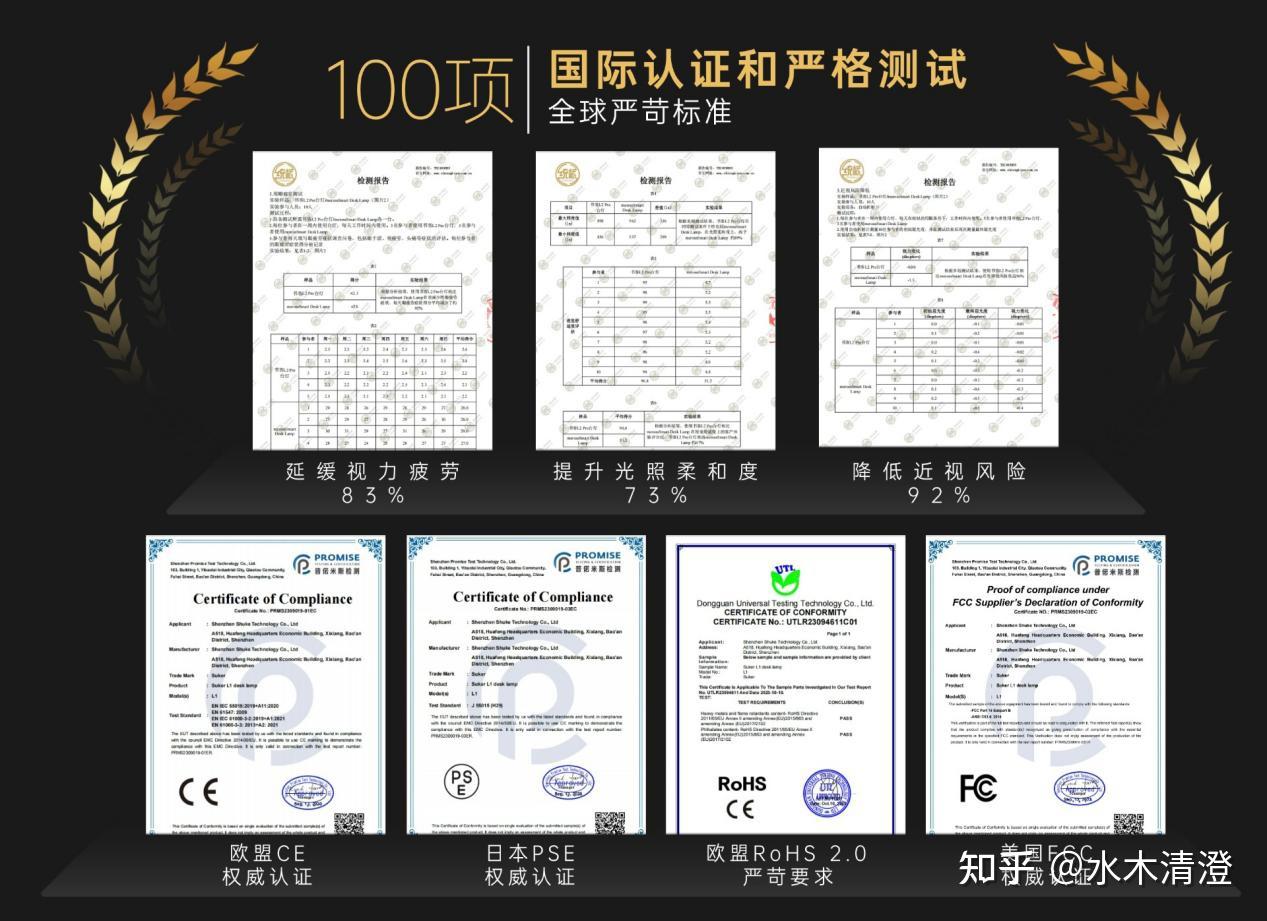 护眼大路灯推荐2026清单|护眼大路灯哪个牌子最好用?全光谱大路灯怎么选?书客、霍尼韦尔、柏曼、松下、米家等8款热门护眼灯真机实测!干货+体验 ...