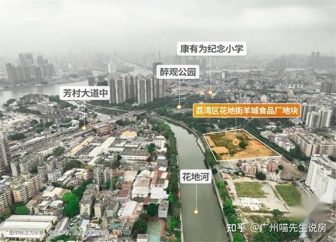 要賣地,還是得中心區啊昨天,發現早前公佈的《2024年廣州經營性用地