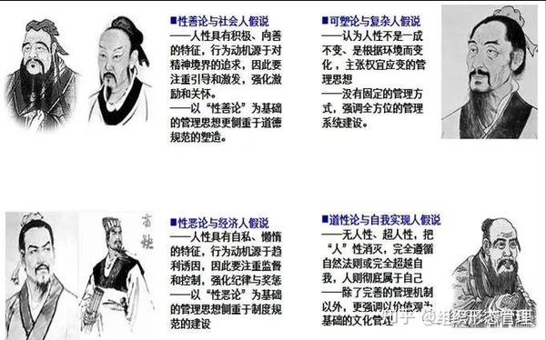 (二)人的独特性