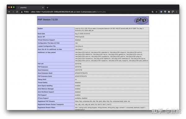 cdk-aws-15-cdk-elastic-load-balancing-network-load