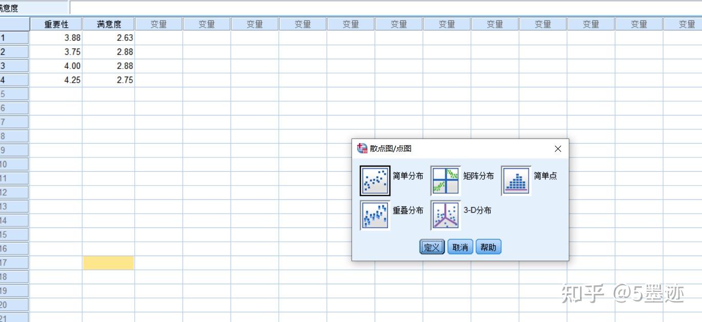 IPA分析法的前世今生与实际应用 - 知乎