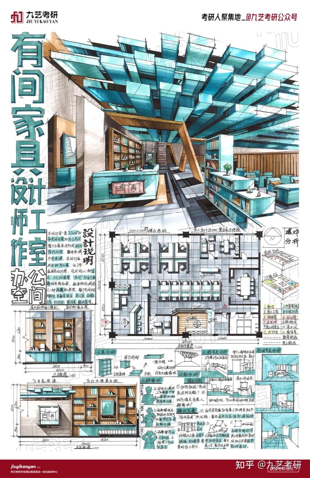 环艺室内快题设计的原则和概述是什么呢?这篇文章告诉你 - 知乎