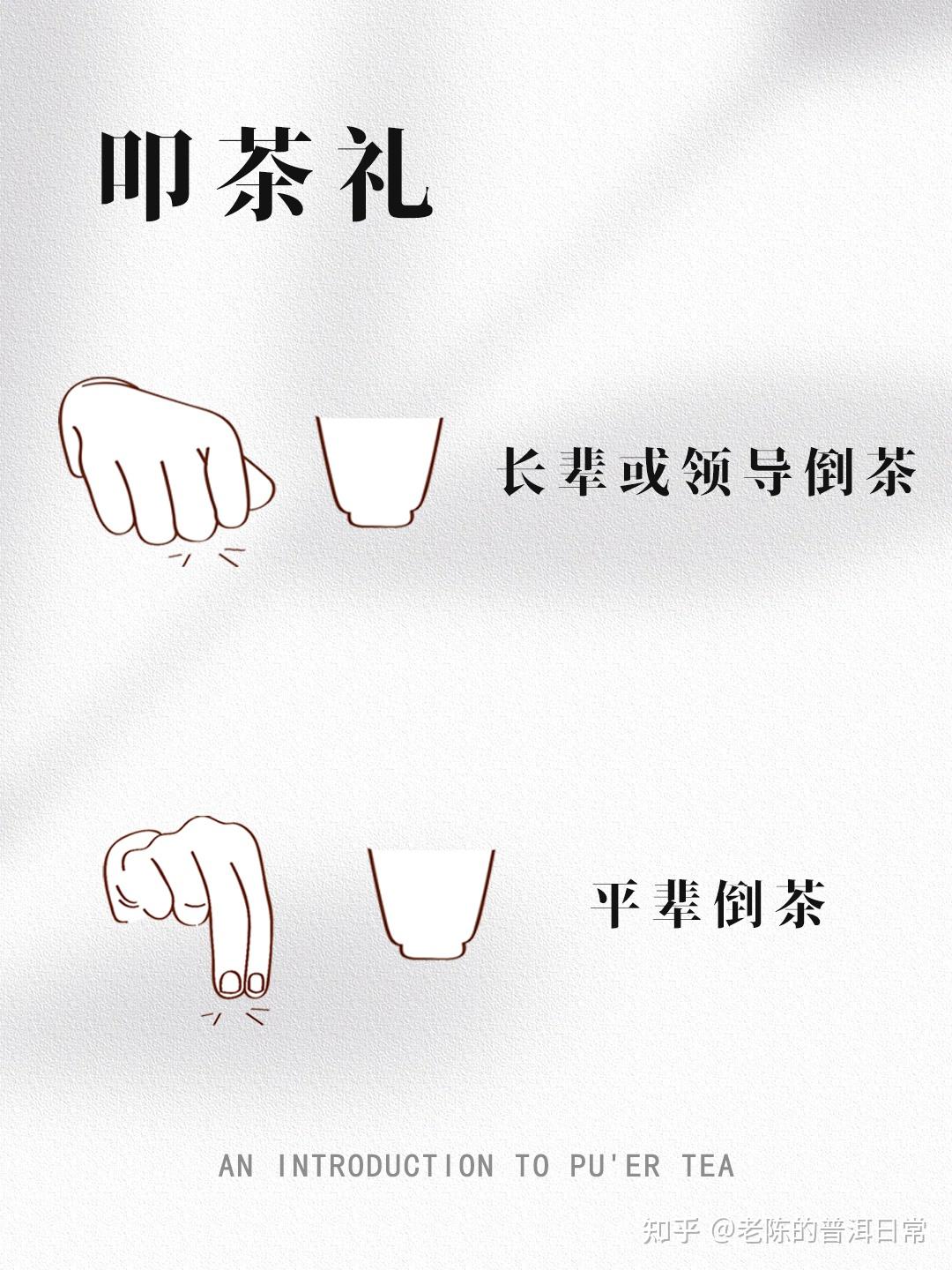 喝茶必知的茶桌礼仪之叩茶礼 - 知乎
