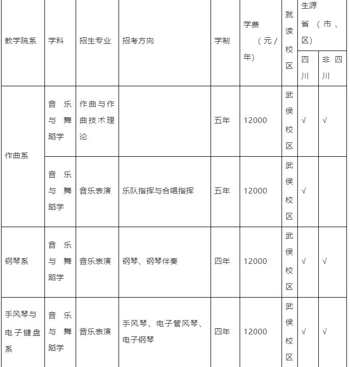 四川音乐学院地址图片