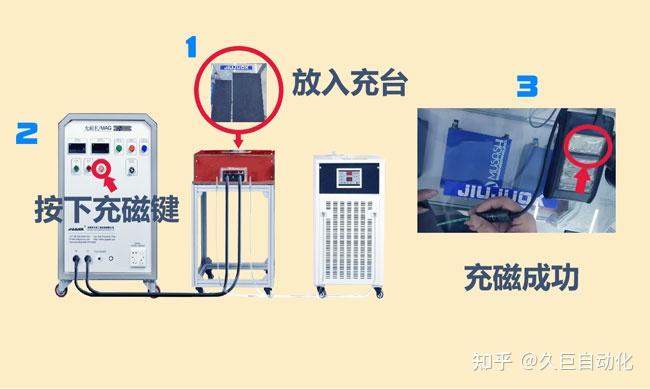 充磁机充磁相关知识汇总 - 知乎