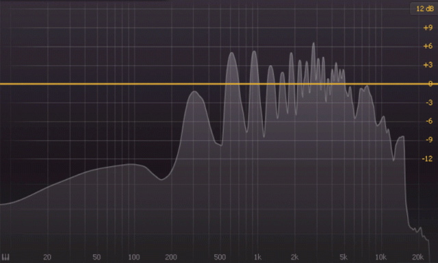 骨传导六边形测评