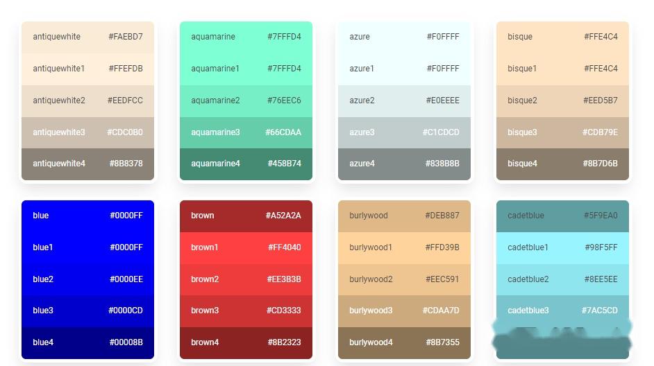 R语言绘图—颜色选择之RColorBrewer包 - 知乎