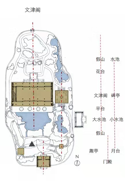 清代《四库全书》首座皇家藏书楼文津阁是四库七阁中对天一阁的布局写