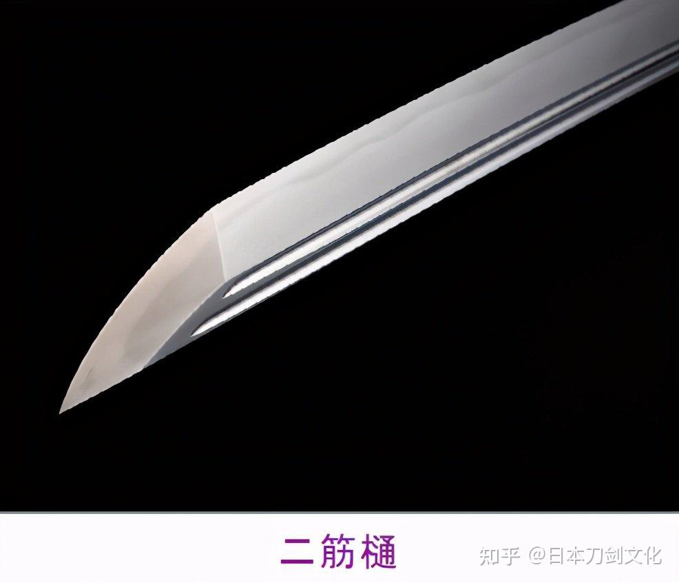 日本刀基础连载四樋的种类