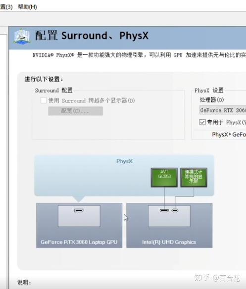 独显直连是什么？有什么用？