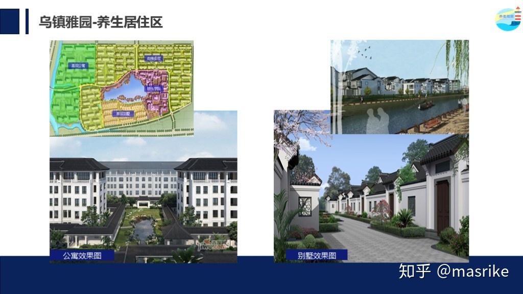 地产公司转型发展康养产业的做 - 知乎