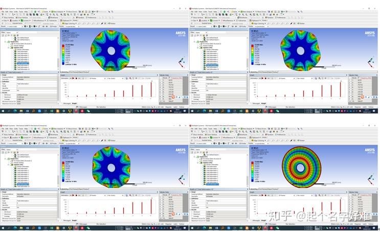 ansys第三次上机