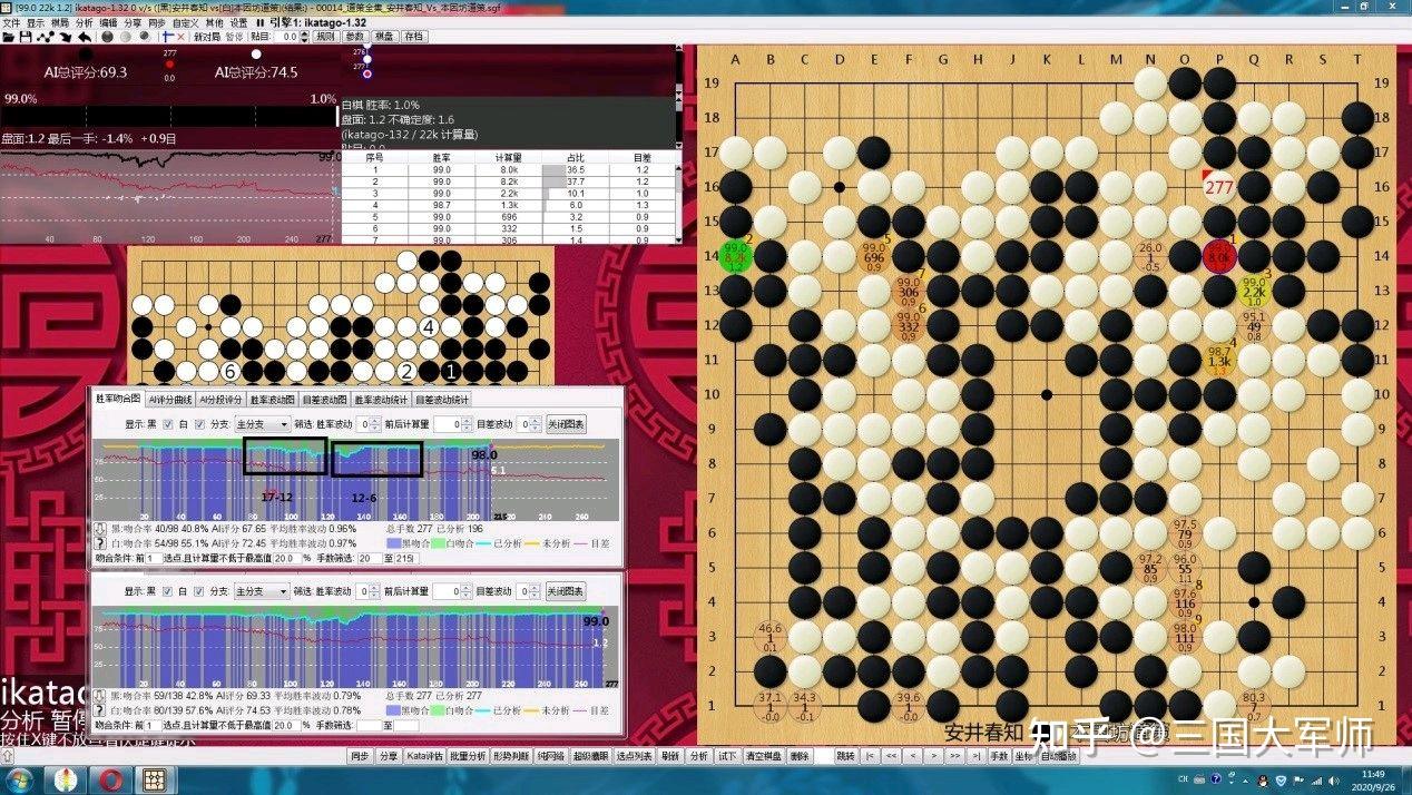 江湖視野中日古今圍棋名家棋力排行榜範西屏第一