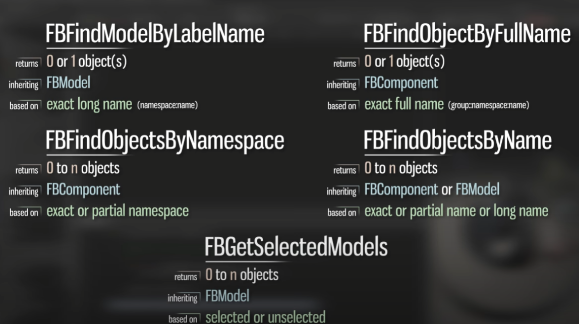 1.MotionBuilder Python基础 知乎