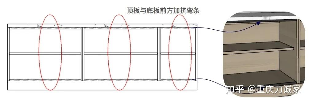 柜体结构你了解多少?——这才是真正的工艺成本 - 知乎