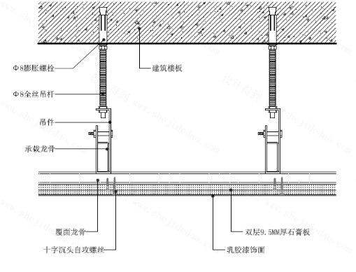 悬挂式吊顶3缺点:承载力相对于悬挂式吊顶而言较小.