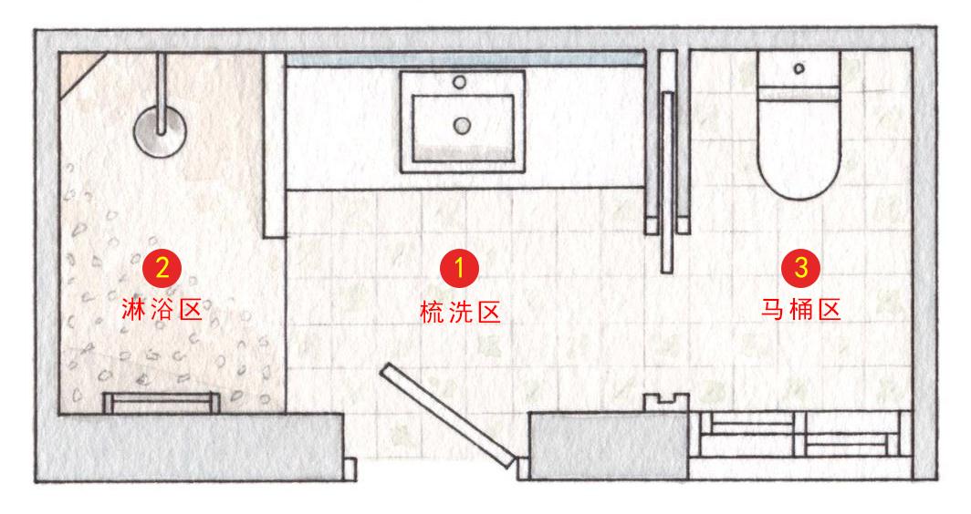 卫生间布置要点!HJSJ-2021 - 知乎