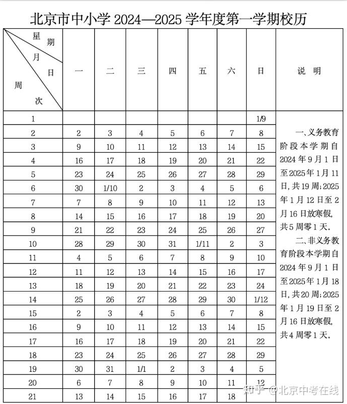 20242025学年北京中小学寒暑假放假时间公布