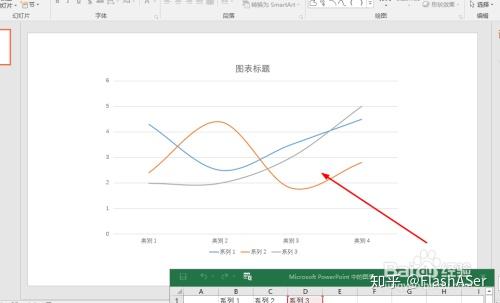 ppt如何设置图表折线为平滑曲线