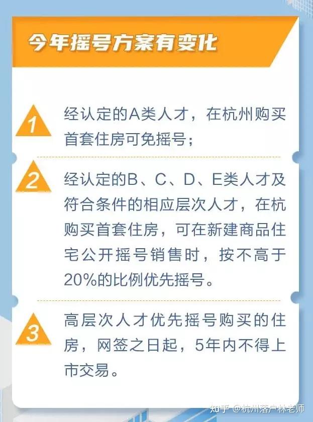 2021年杭州购房补贴!最高800万!附各区政策汇总! - 知乎