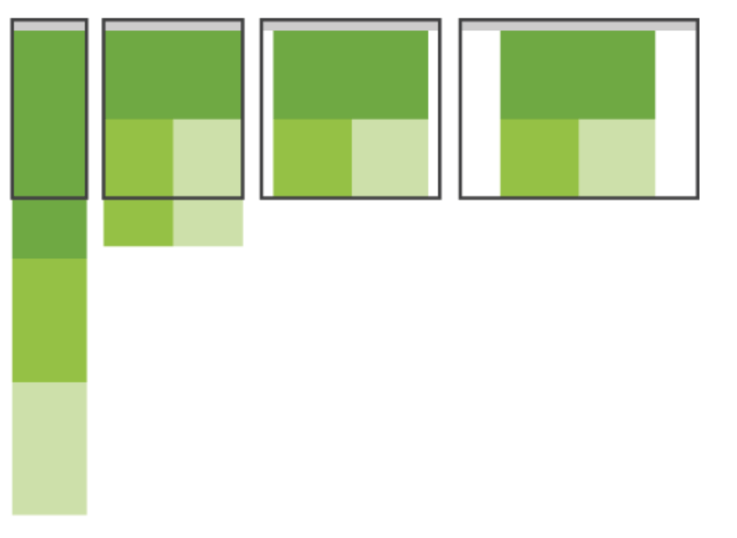 浅谈响应式Web设计与实现思路16 浅谈响应式Web设计与实现思路