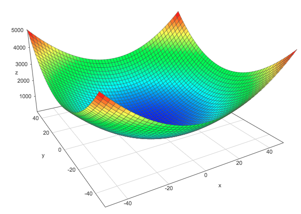 convexoptimizationpreface