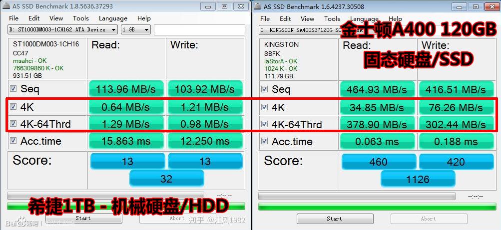 v2-36df5ca5ec89ed107aae09299f4dc979_r.jpg