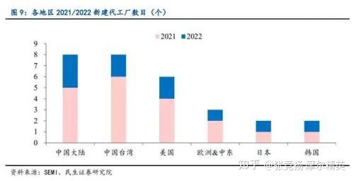 洗涤设备制造_小型洗涤厂设备价格_客房布草洗涤厂设备布置图dwg