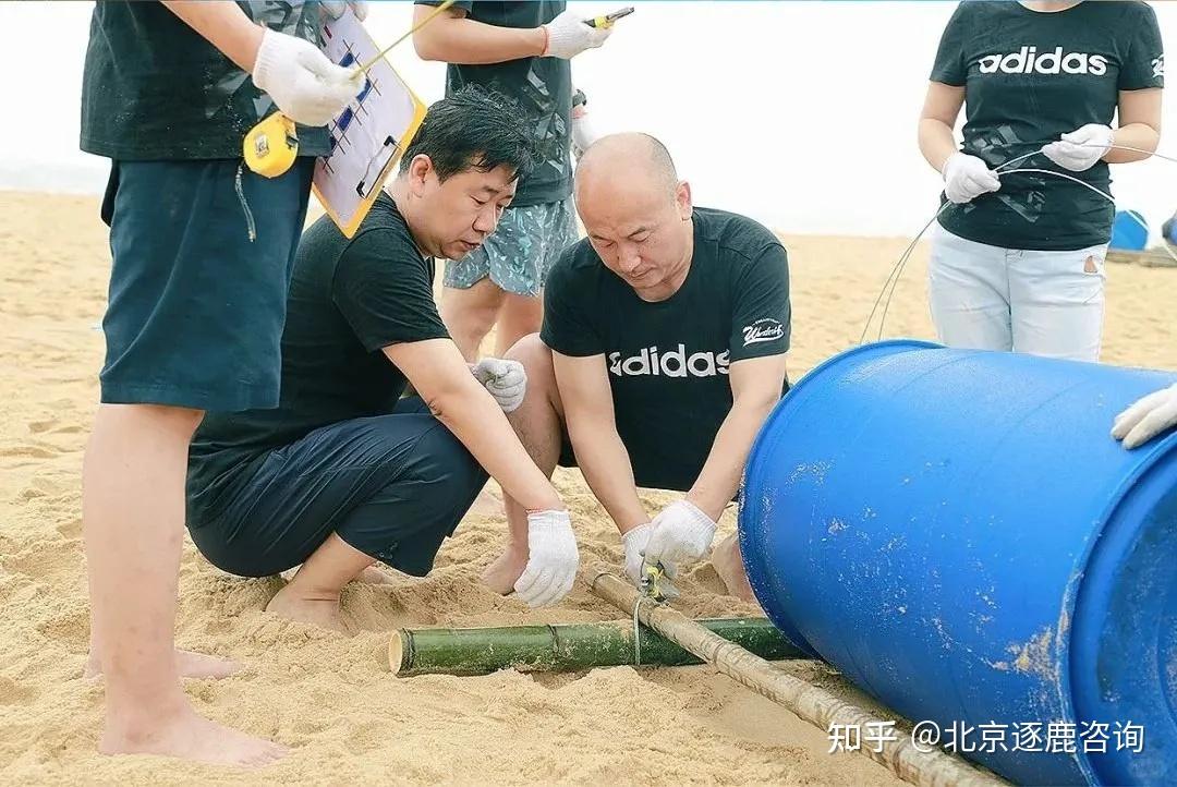 【团建推荐】拒绝千篇一律!五大主题N种团建玩法,超绝出圈~ - 知乎