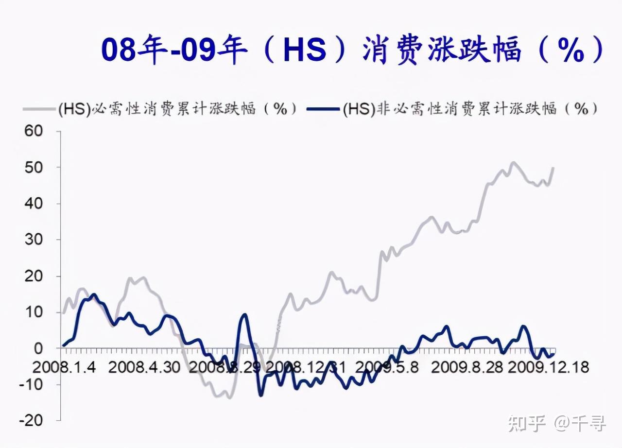 中国股市：A股最值得投资“十倍潜力”股全梳理！（名单） - 知乎