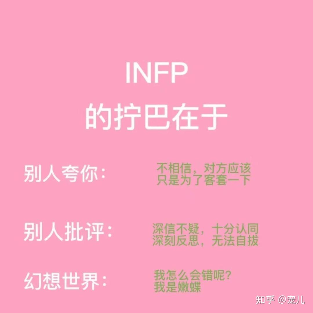 INFP梗图表情包 - 知乎