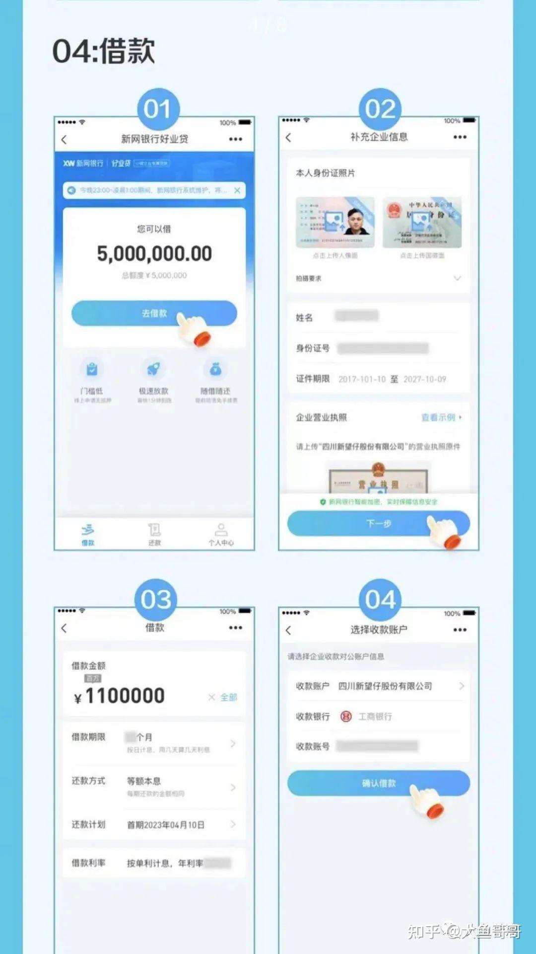 【新产品开放啦】新网银行好业贷